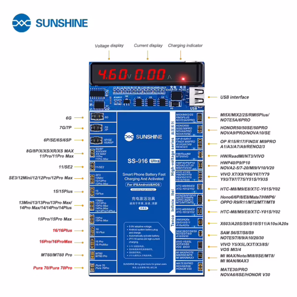 Sunshine SS-916 Ultra iPhone & Samsung Batarya Şoklama Cihazı – Profesyonel Pil Aktivasyon Makinesi