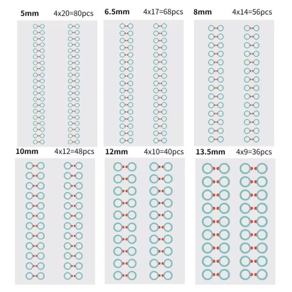 YCS-PT01 KAMERA LENSİ KORUMA BANDI