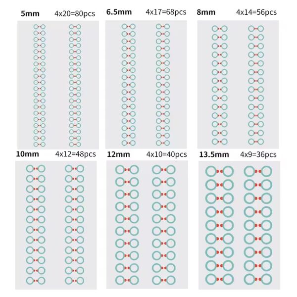 YCS-PT01 Telefon Kamera Lens Koruma Bandı – Kamera Camı Güvenlik ve Onarım Bandı
